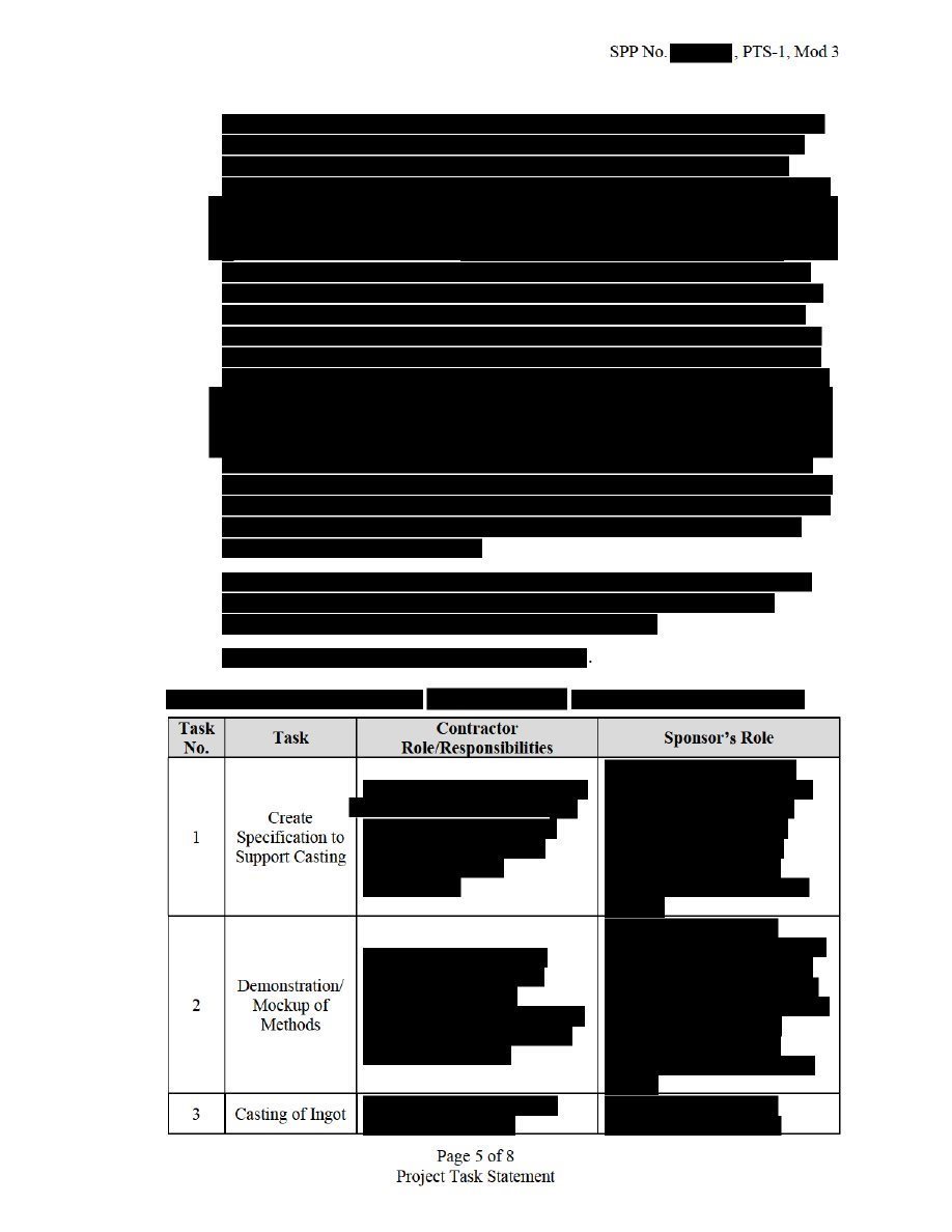 Accessible PDF available in Documents dropdown menu